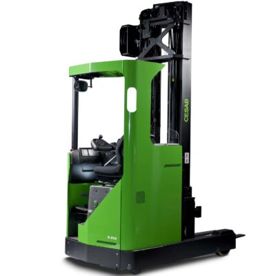 Serie R200